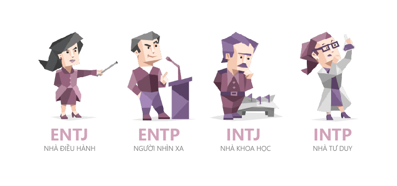 MBTI_mobile_3-100b
